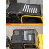 imageSavadicar Mesh Shade Top Roof Sunshade Cover for 19952006 Jeep Wrangler TJ UV Protection amp Heat Reduction for Enhanced Comfort on The Road Durable Polyester Black
